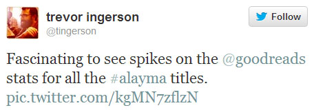 Trevor Ingerson tweets: “Fascinating to see spikes on the @goodreads stats for all the #alayma titles.”