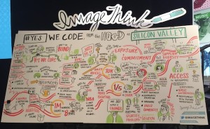 A visual representation of the session titled “#YesWeCode: From The ’Hood to Silicon Valley.”