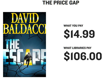 Ebook price discrepancy, as tweeted by Edmonton Public Library, @EPLdotCA
