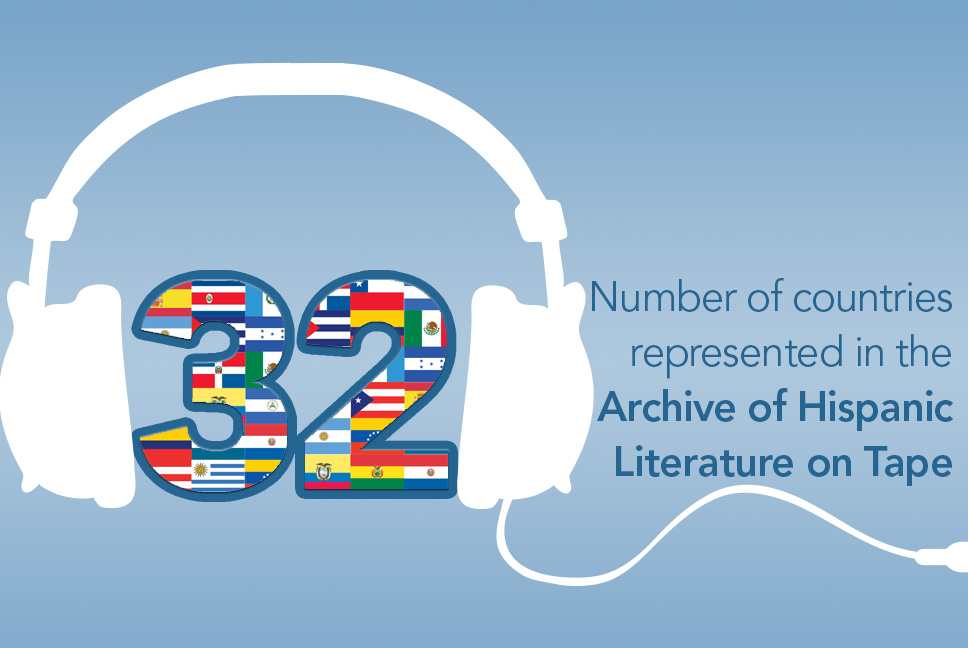 32: Number of countries represented in the Archive of Hispanic Literature on Tape, which includes readings in Aymara, Catalan, Dutch, English, French, Nahuatl, Portuguese, Spanish, and Zapotec.