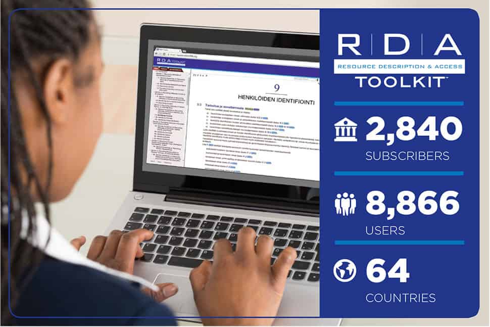 RDA Toolkit