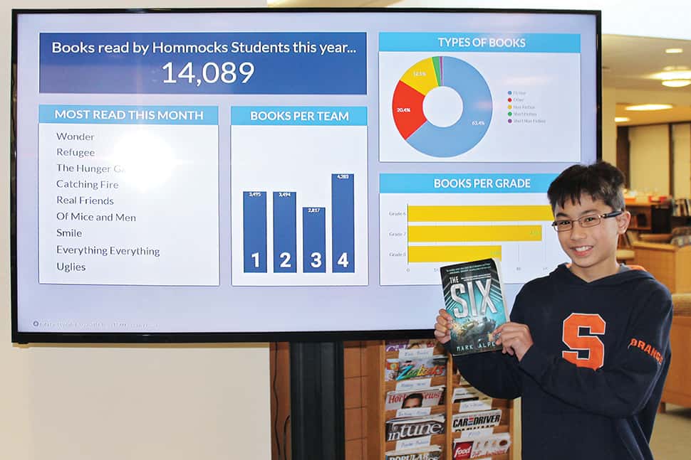 Hommocks Middle School 6th-grader Avi Mehra shows off his current read in front of the data dashboard. Photo: Kelsey Cohen