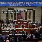 Vote tally in House on S. 3530, Museum and Library Services Act, December 19