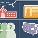 Civic Involvement, By the Numbers