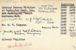Index card that tracked an exhibitor from 1924-1947